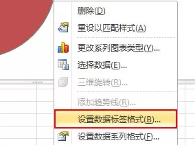 Excel2010如何制作扇形统计图?制作扇形统计图的方法