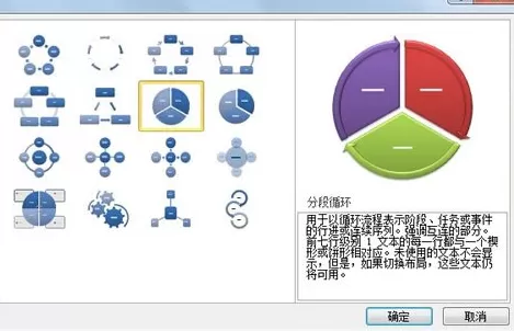Excel2010中如何制作循环图层?制作循环图层的方法
