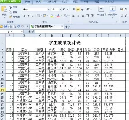 WPS表格如何使用IF函数?使用IF函数的方法