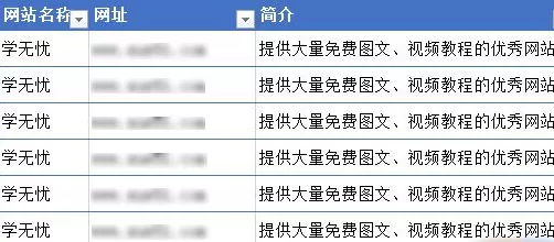 Excel2010表格如何转换行和列？转换行和列的方法