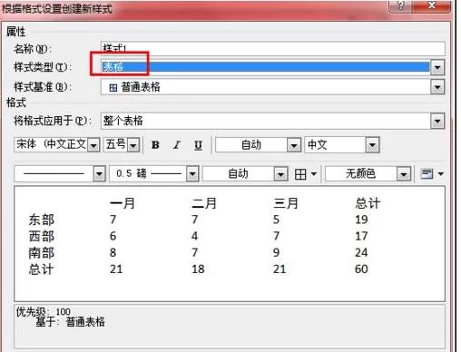 word2010创建新样式的简单步骤