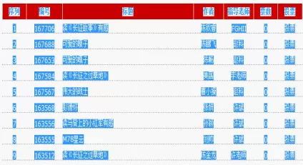 网上数据导入到WPS表格的具体方法