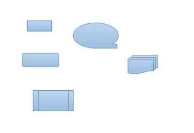 怎么在wps中制作流程图?wps制作流程图的方法