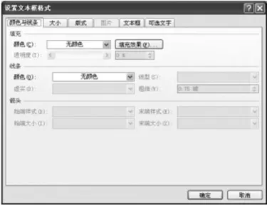 在Word2010中绘制图形时如何输入文字?