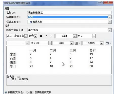 word2010新建样式的图文教程