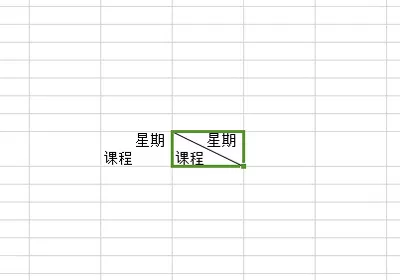 怎么在wps表格中画出斜线?wps表格中画出斜线的方法