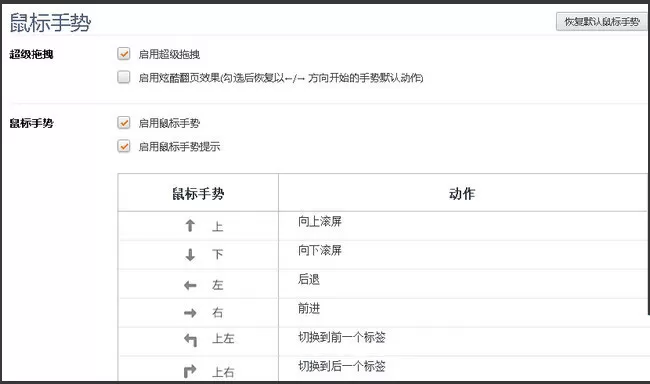 如何开启猎豹浏览器鼠标手势?