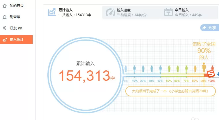 搜狗输入法如何查看打字速度?查看打字速度的方法