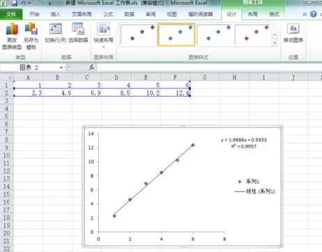 office 2010 Excel表格如何制作回归直线?