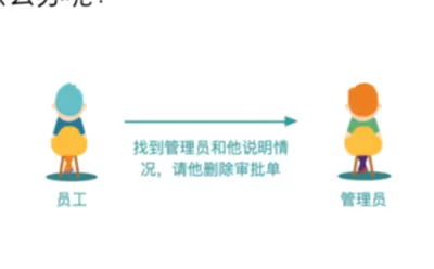 撤回钉钉请假的方法 如何撤销钉钉请假?