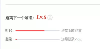 网易云音乐用户等级快速升级的具体方法