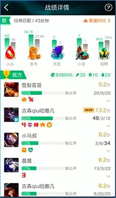 掌上TGP如何查别人的战绩?查别人战绩的方法