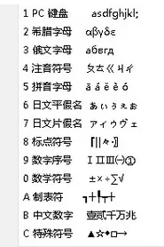 搜狗五笔输入法如何打特殊符号？打特殊符号的方法