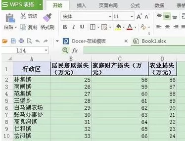 怎么在wps表格中制作折线图？
