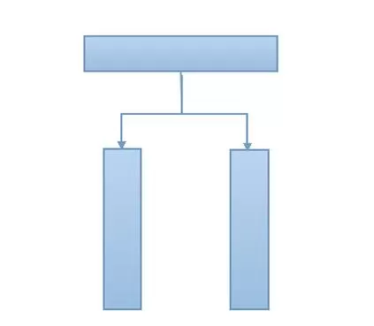 怎么在wps中制作组织架构图?