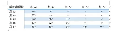 word2010怎么快速插入表格?