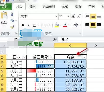 excel条件格式怎么用?如何使用Excel的条件格式