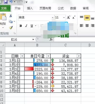excel条件格式怎么用?如何使用Excel的条件格式