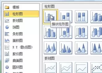 如何在Excel2010中制作对比柱形图?