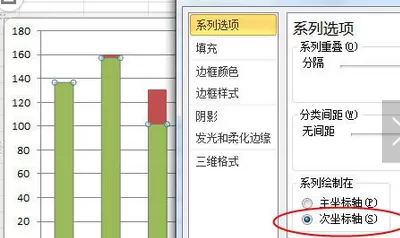 如何在Excel2010中制作对比柱形图？