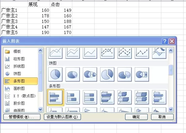在excel2010中如何制作双向条形图?