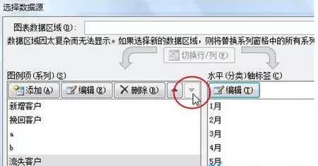 Excel2010怎么制作柱形图?