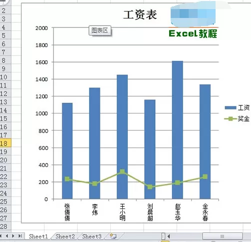 如何在Excel2010中设置共享工作簿?
