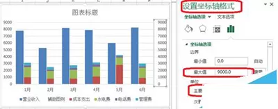 Excel2010制作成多列堆积图具体步骤