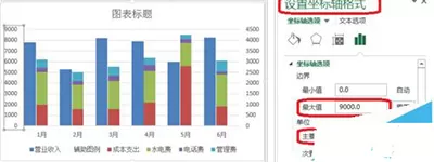 Excel2010制作成多列堆积图具体步骤