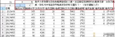 如何解决Excel2010开启CSV文件乱码的问题?