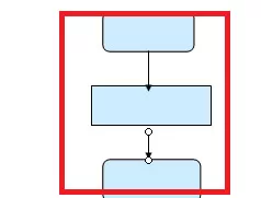 如何在PPT2010中绘制流程图?
