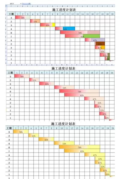 怎么在Excel2010中制作施工进度图表?