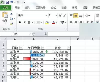如何使用Excel2010条件格式?