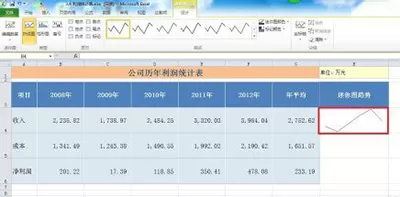 excel2010建立迷你图的图文教程