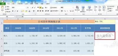 excel2010建立迷你图的图文教程