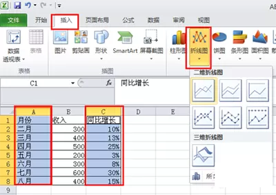 excel2010制作折线图的具体操作