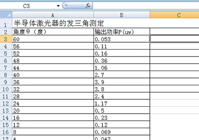 excel2010曲线拟合的具体方法