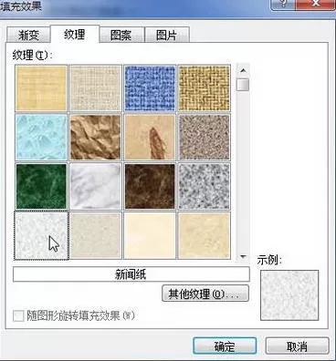 如何在Word 2010设置文档背景以纹理或图片?
