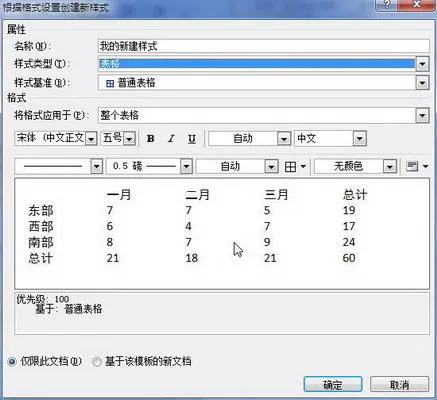 怎么在word 2010中新建样式?