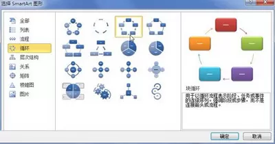 Word2010添加SmartArt图形的具体方法