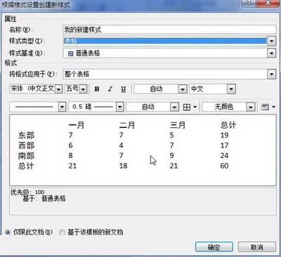 word2010如何建立新样式?