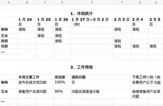 腾讯TIM是什么?腾讯TIM好用吗?