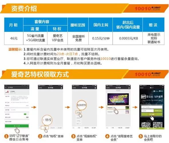 哪些人适合使用爱奇艺视频卡?