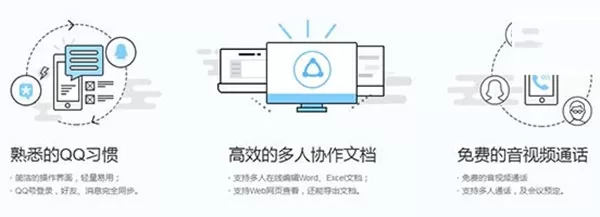腾讯TIM如何使用?腾讯TIM使用方法介绍