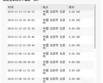 阿里旺旺如何查询登陆记录?