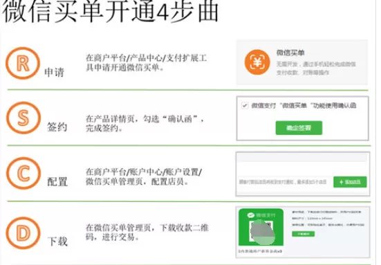 微信买单怎么开通? 微信支付买单开通的步骤