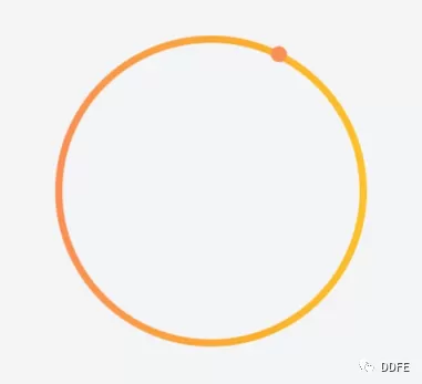 如何在微信小程序中制作圆点沿着圆圈运动的动画?