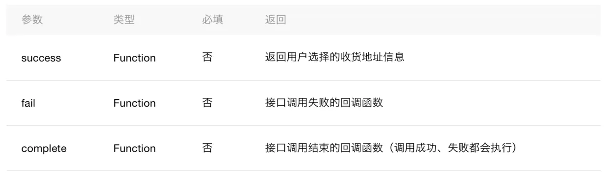 如何使用微信小程序的wx.chooseAddress功能？