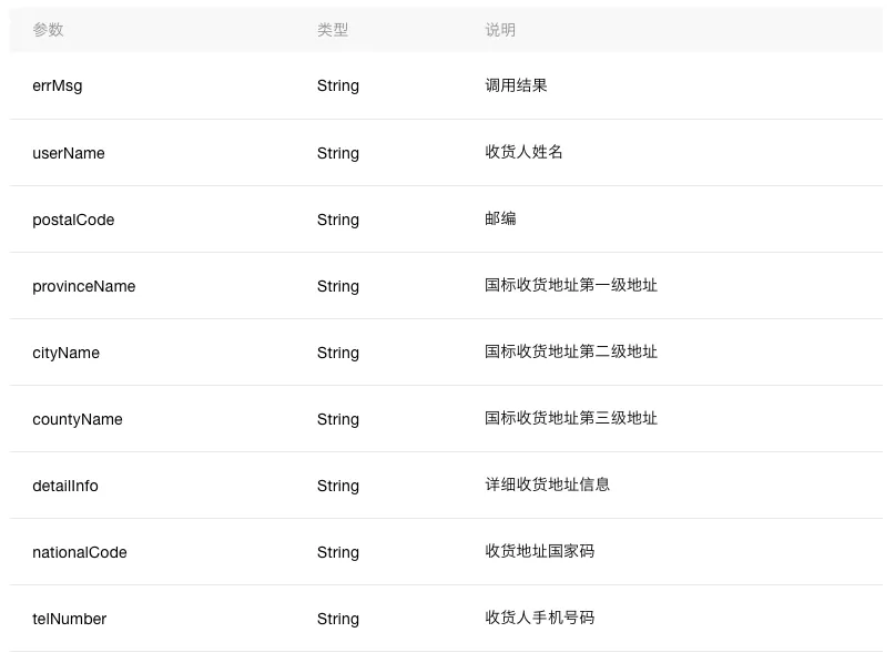如何使用微信小程序的wx.chooseAddress功能?