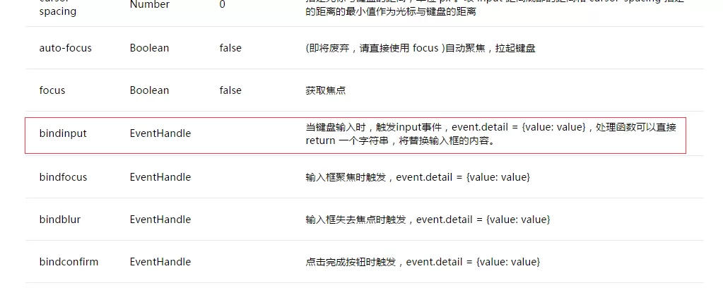 如何使用微信小程序开发快递查询?